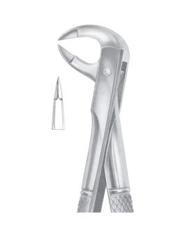 Fig. 91 For Separating Lower Molars